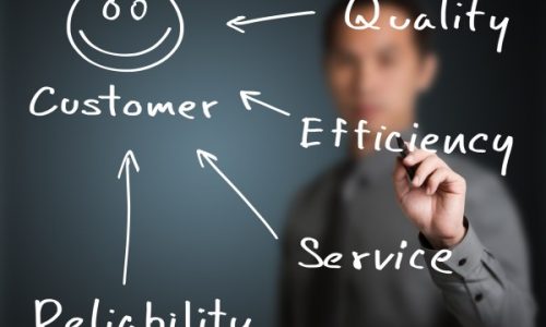 Quality Customer Service